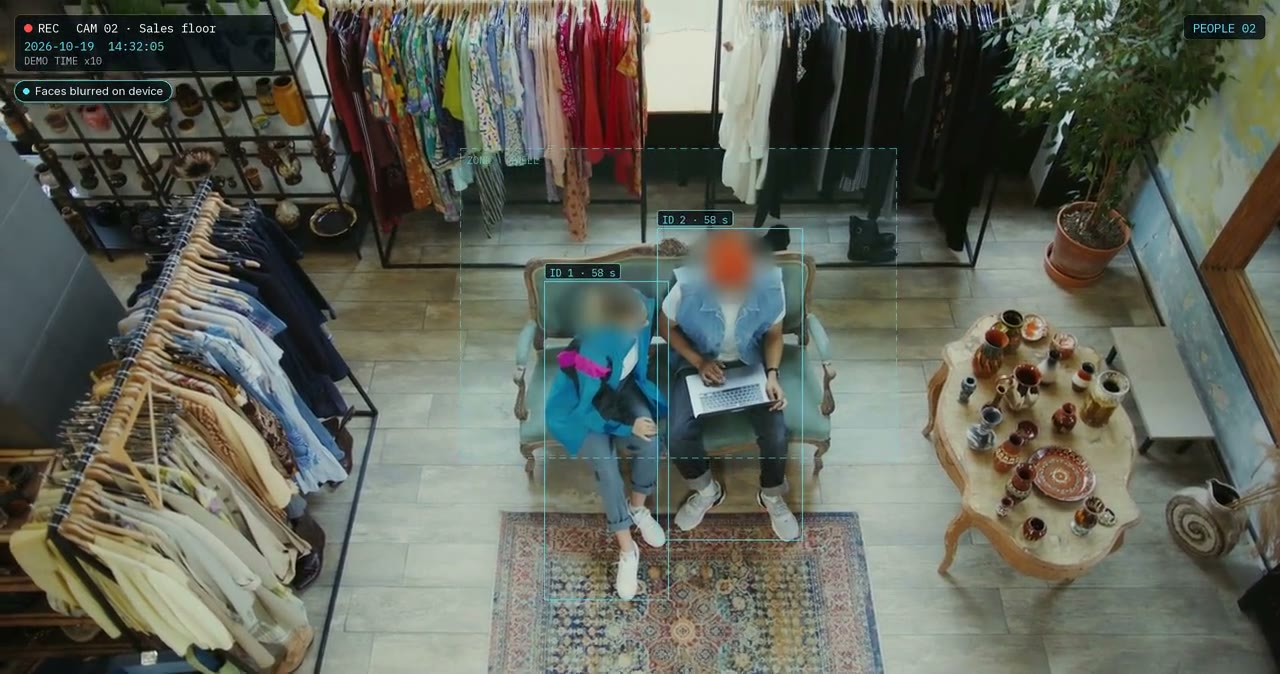Store camera still with people detected and faces blurred